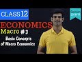 Macroeconomic class 12 : Basic concept of macroeconomic (Part-3),Chapter-1