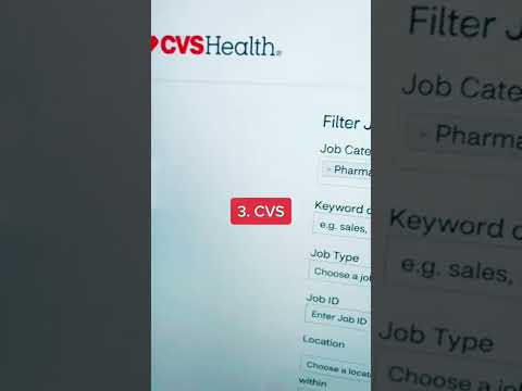 Remote Jobs for Pharmacists