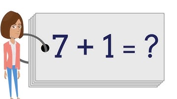 Math. Addition Flashcards-  Kindergarten, 1st Grade,  and 2nd Grade