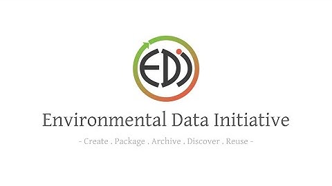 Repository and Services - Overview