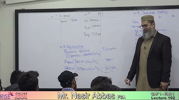 Lecture no 123   Non Profit Organization   CAF 1   FAR 1   Sir Nasir Abbas