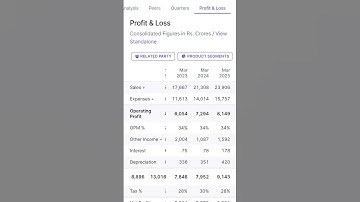 NMDC = Cash, Dividends, & Iron Power! Hidden PSU gem? Watch now! 🚀#NMDC #StockMarketIndia #PSU