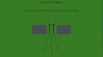 METR2023 - Lecture 24 - Segment 6: Froude Number and Urban Flow Patterns