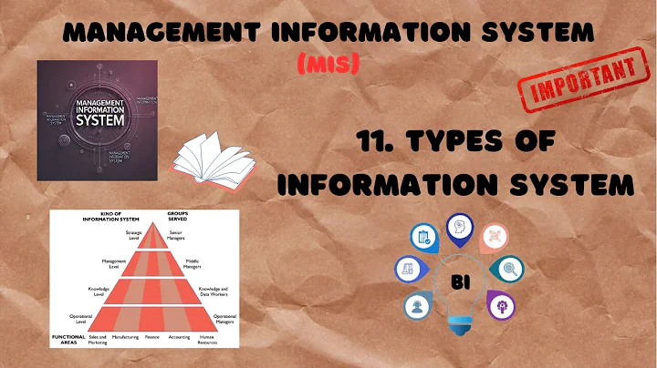 11. Types of Information Systems | Understanding Information Systems and Their Types | MIS