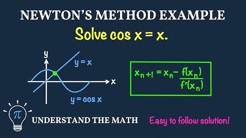 Example: Newton’s Method – Finding a Solution to a Trigonometric Equation