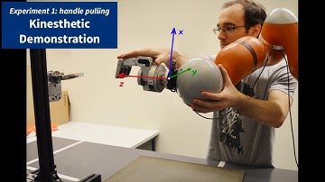 Imitation learning for in-contact tasks