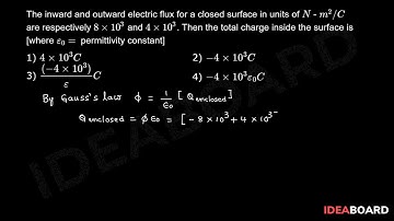 Electric Charges & Fields - Electric Flux & Gauss