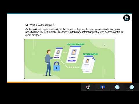 Authentication, Authorization, Accounting | AAA | presentation by ...