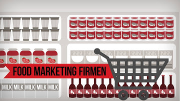 CALCMENU von Enggist und Grandjean Software - Deutsch