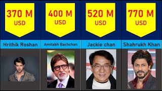 Richest Actors 2022 (Asia) Comparison