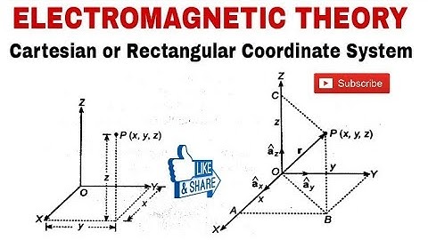 2. Electromagnetic Theory - Cartesian or Rectangular Coordinate System