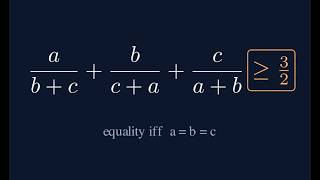 Famous The Inequality That Breaks at n = 14 Profile