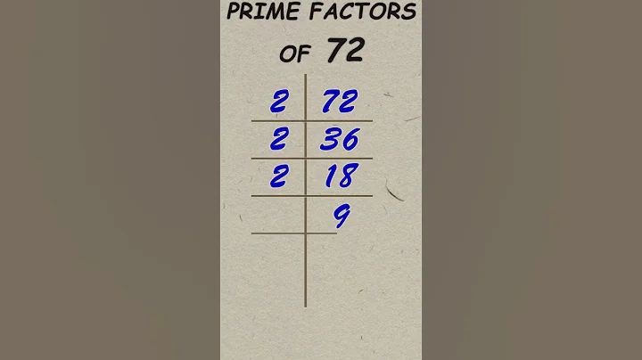 Prime factor of 72 / Prime factorisation / #publicmaths #shorts #primefactor