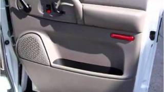 2005 Chevrolet Astro Cargo Used Cars Floral Park NY