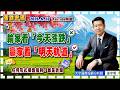 2026.6.10 張宇明台股解盤  輸家看「今天漲跌」，贏家看「明天軌道」！【#張宇明分析師】
