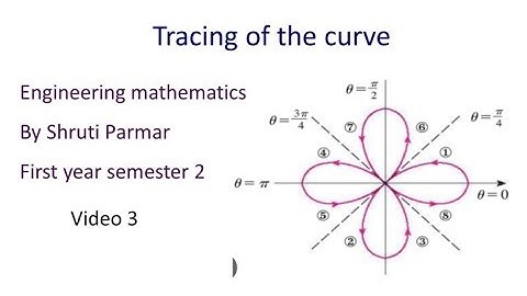 tracing of the polar curve | first year engineering mathematics semester 2