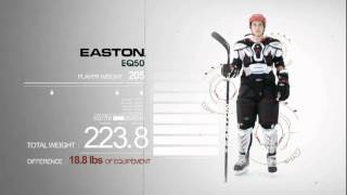 weight test CCM