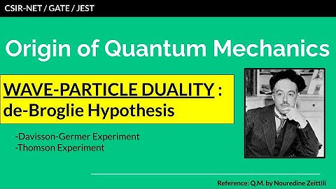 Wave-particle duality: de Broglie Hypothesis |CSIR-NET| GATE| JEST| from Q. M. by N. Zeittili