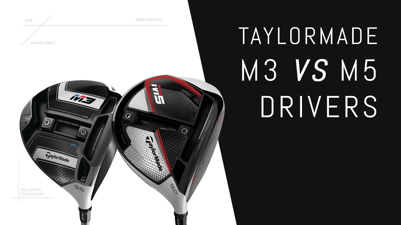 taylormade m5 driver review