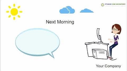 How to Automate Order Processing with an Integrate