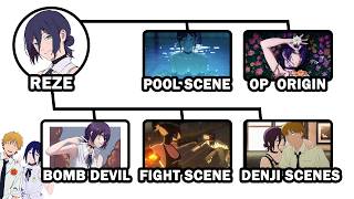 Chainsaw Man: Reze Arc Powers, Bomb Devil Rules & All Key Scenes Explained in 13 Minutes Information