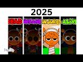 Esperanto Months Traffic January-December DJ1 & Inflected And Insane (Epilogue-36)