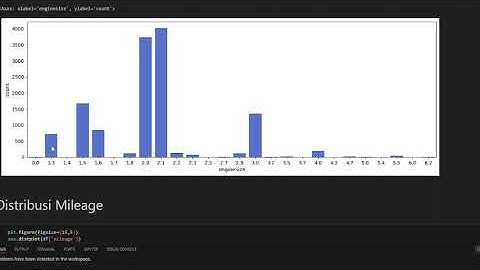 UTS - Data Mining Estimasi Harga Mobil Bekas Merc Menggunakan Jupyter Preparation Model