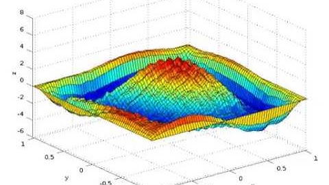 MATLAB - 2D Wave quation simulation