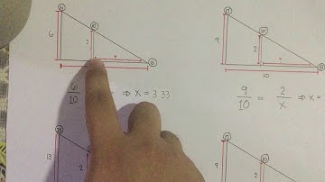 Linear Interpolation