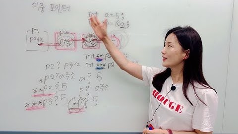 [👉포인터 5]이중 포인터 - 별표(asterisk)가 많다고 슬퍼하거나 두려워하지 말지어다!!!