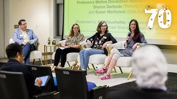 Panel: Innovation Accelerator Laboratories at Harvey Mudd College