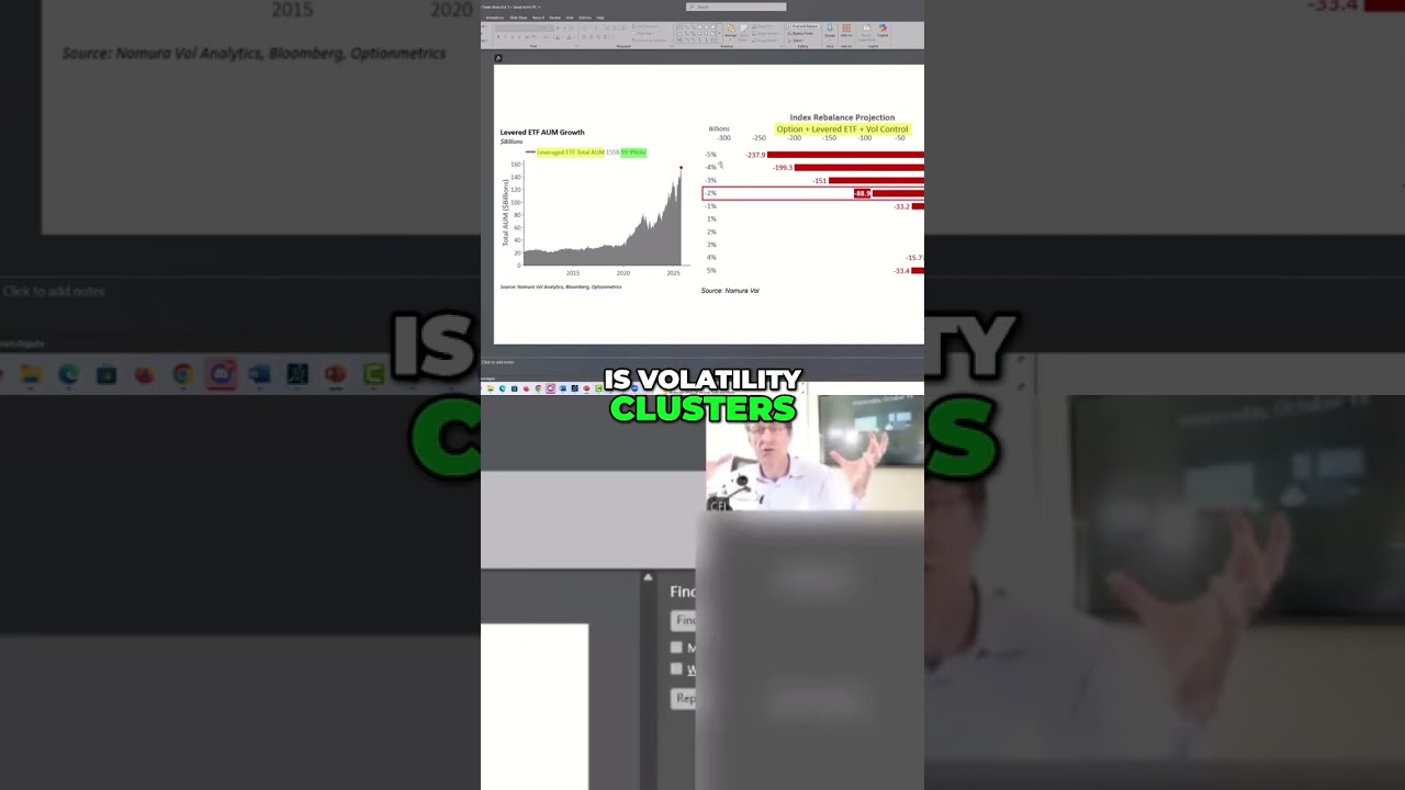 Market Volatility: What's Driving the Push Down? 