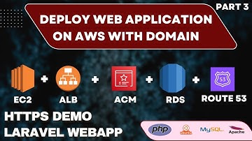 Migrate your Mysql database to the RDS in an web app architecture | Laravel PHP + Mysql RDS | Part 3