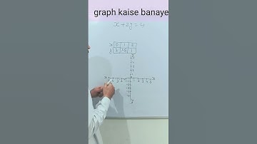graph kaise banaye|ग्राफ कैसे बनाये|graph|#graph|#shorts