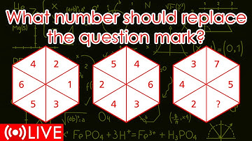 IQ Quiz: What number should replace the Question Mark?🧠💡✅#quiz #iqtest #brainteasers