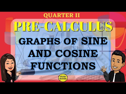 GRAPHS OF SINE