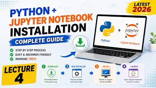 How to Install Python with jupyter - Step-by-Step Guide for Beginners | Python | jupyter | Lecture 4