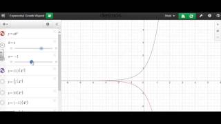 Famous Comparing Exponential Function Graphs Wealth