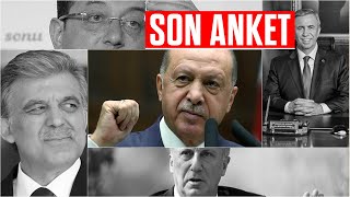 Abdulkadir Selvi, Optimar Anketindeki Çarpıcı Sonuçlar Paylaşmış... Sesli Makale