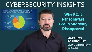 Why REvil Ransomware Group Suddenly Disappeared