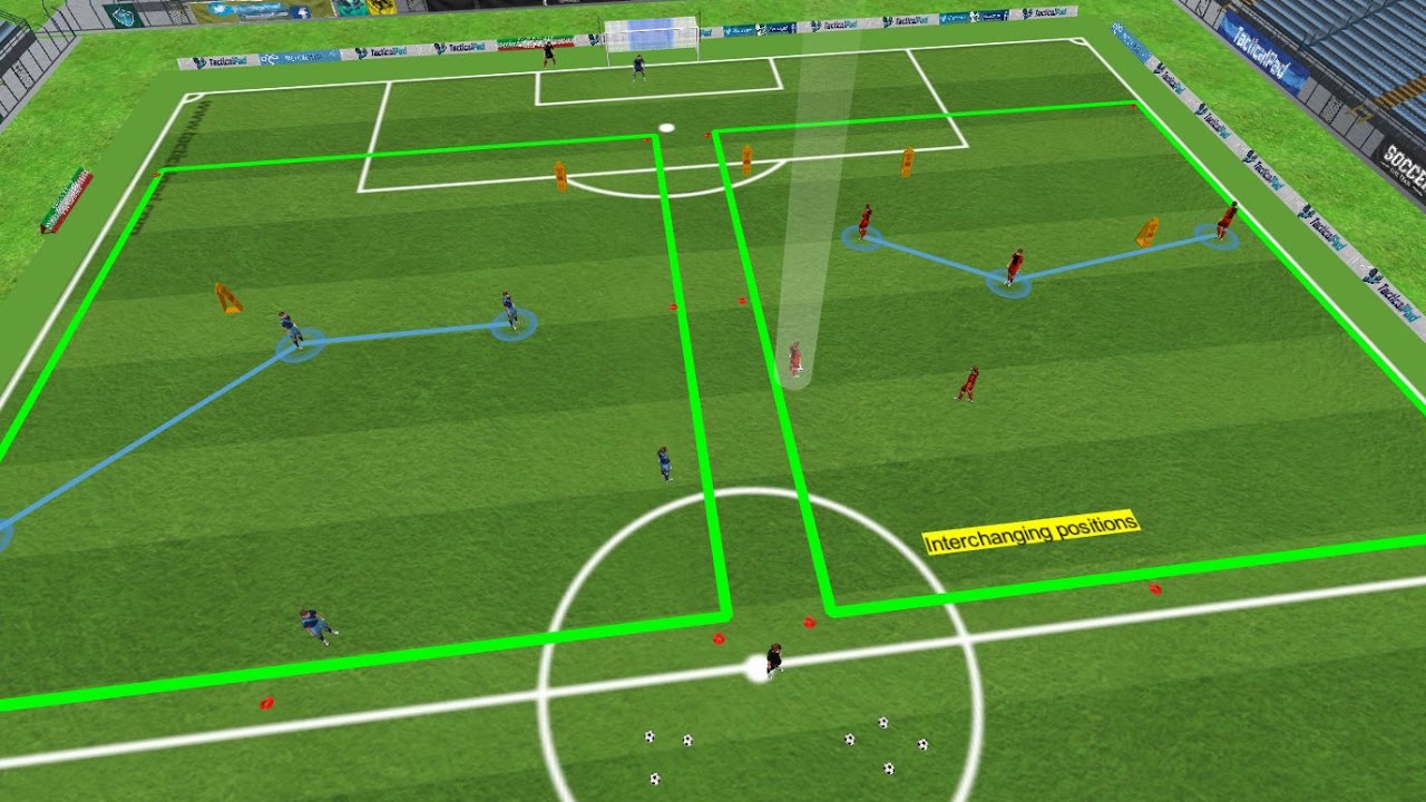 football Attacking drills - GS