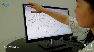 Touch display of 21.5 inch capacitive touch screen.