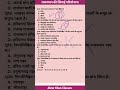 Rajasthan की सिंचाई परियोजना MCQ | Rajasthan GK Shorts | Part-4