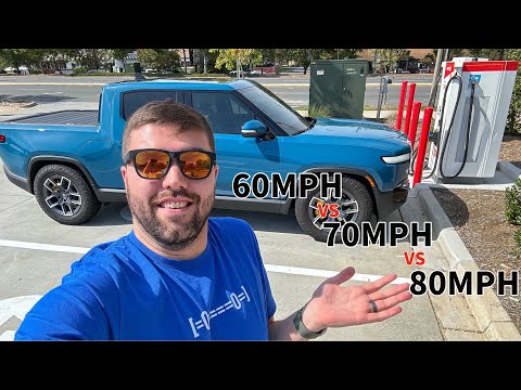 Tested: Speed Impacts
