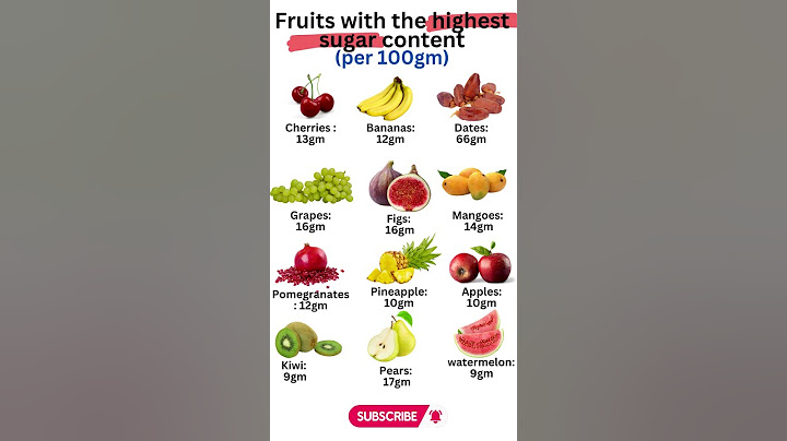 12 Fruits with the Highest Sugar Content #shorts #viral #health
