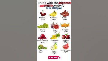 Thumbnail of 12 Fruits with the Highest Sugar Content #shorts #viral #health
