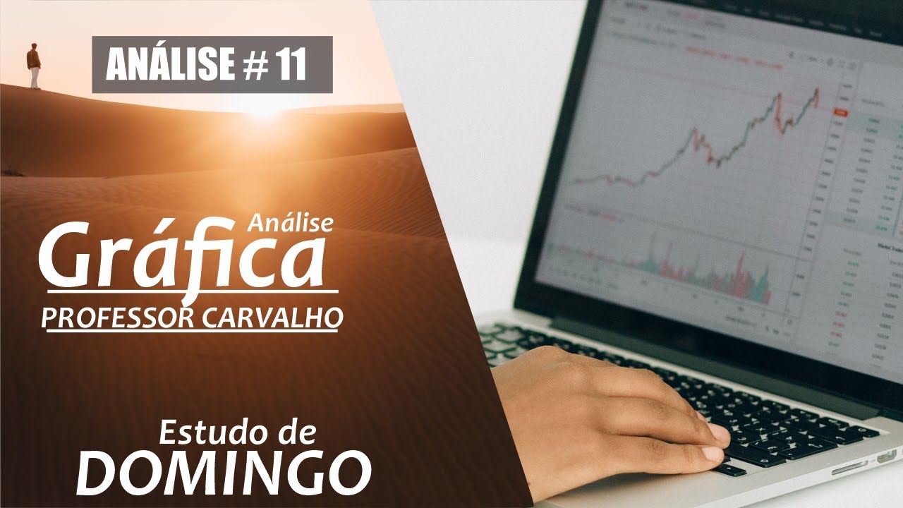 Análise Gráfica de Domingo Day Trade ( Análise # 11) - YouTube