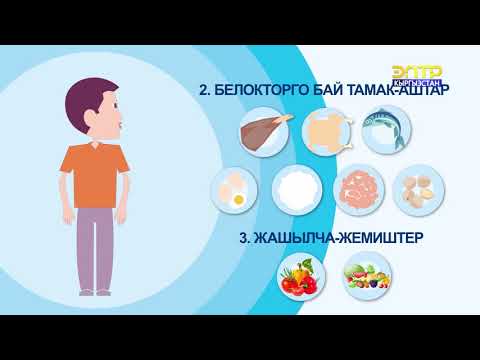 Video: Ысыкта кандай тамактарды жеш керек