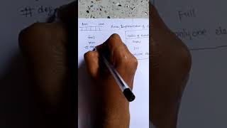 Data Structures Lec 4.2 : Array Implementation of Queue