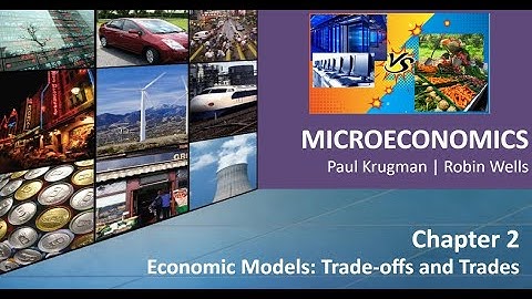 AP Microeconomics Chapter 2 Overview - Economic Models: Trade-offs and Trade